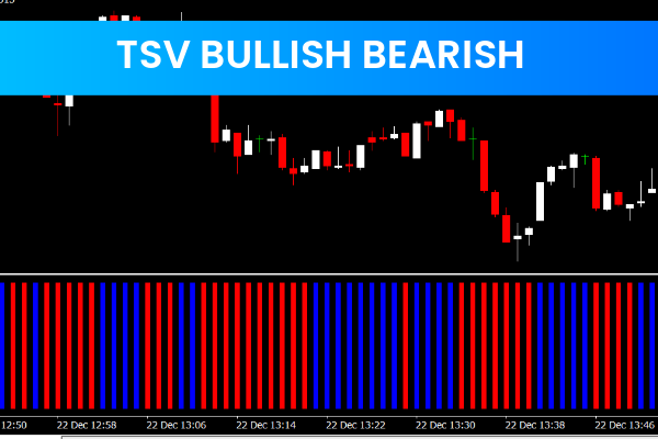 TSV Bullish Bearish