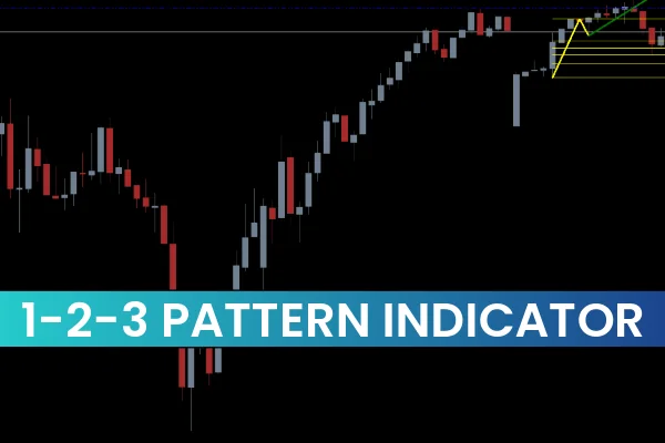 1-2-3 Pattern Indicator