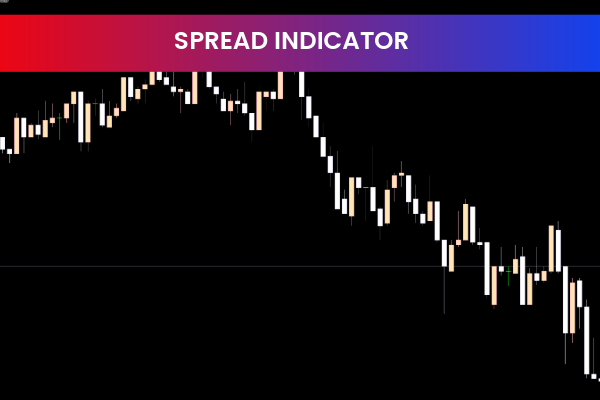 Spread Indicator for mt5