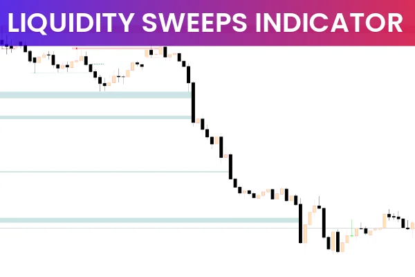 Liquidity Sweeps Indicator
