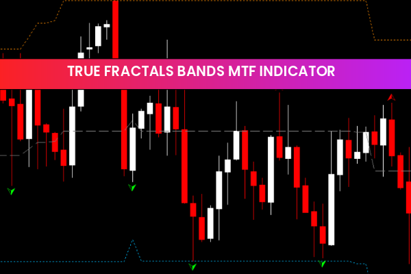 True Fractals Bands MTF Indicator