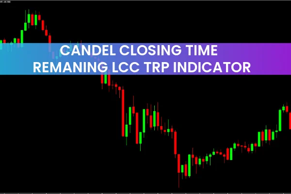 Candle Closing Time Remaining Lcctrp Indicator