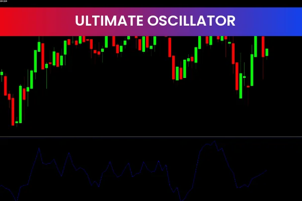 Ultimate Oscillator