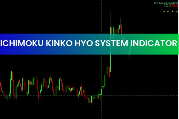 Ichimoku Kinko Hyo System Indicator