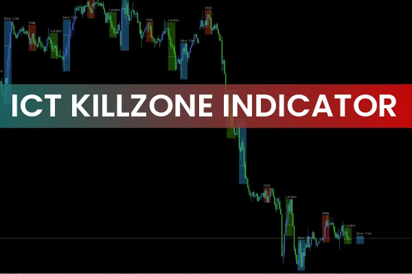 ICT Killzones Indicator