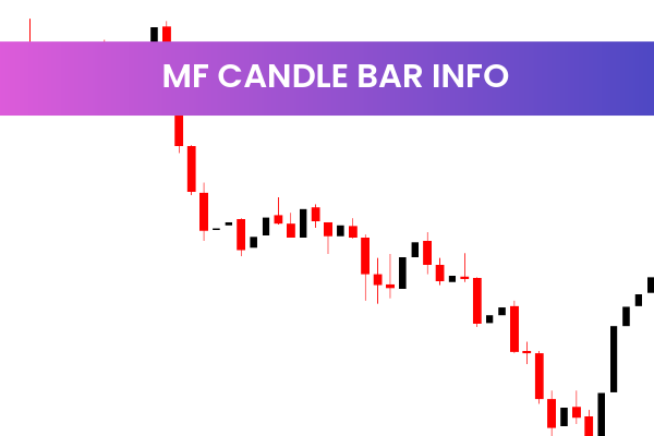 Mf Candle Bar Info