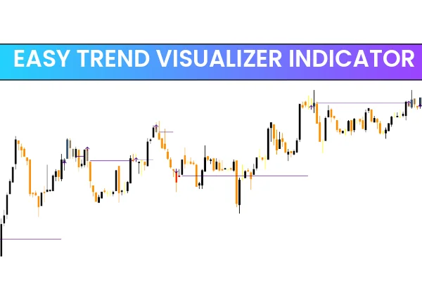 Easy Trend Visualizer Indicator MT4