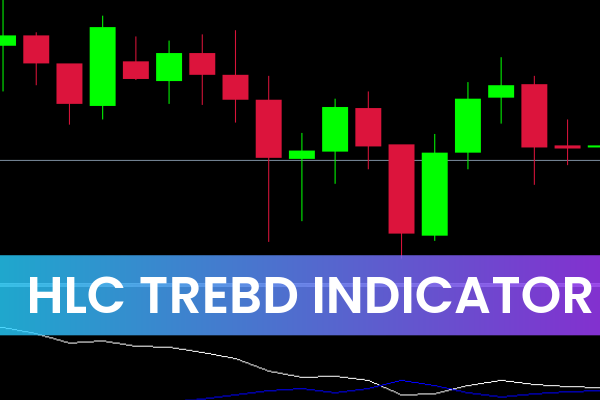HLC Trend Indicator