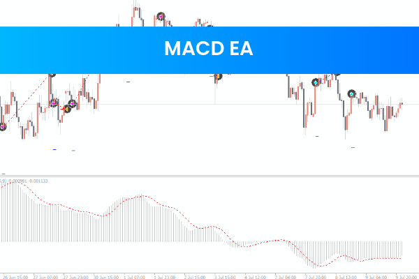 MACD EA