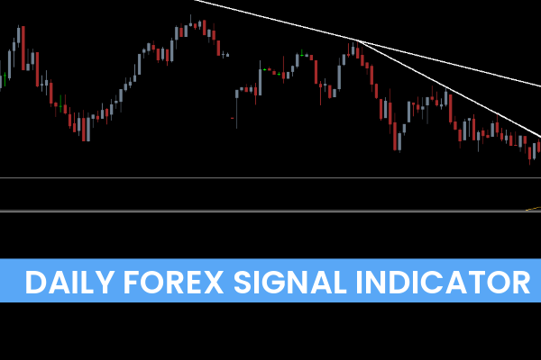 Daily Forex Signal Indicator