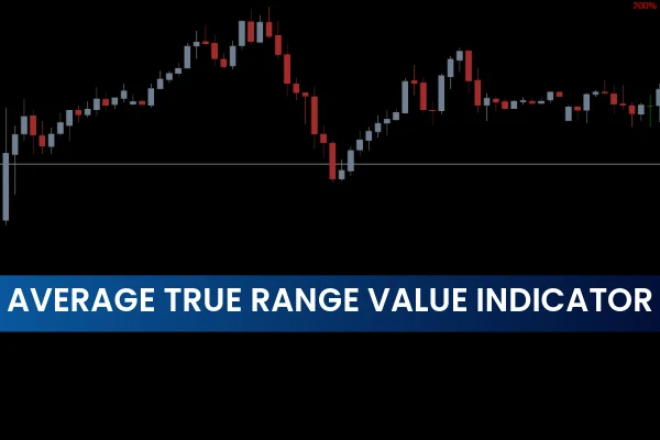 Average True Range Value Indicator