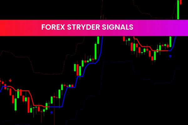 Forex Stryder Signals