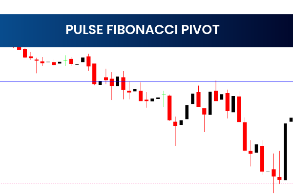 Pulse Fibonacci Pivot