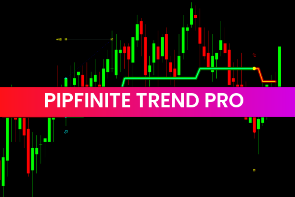 PipFinite Trend PRO