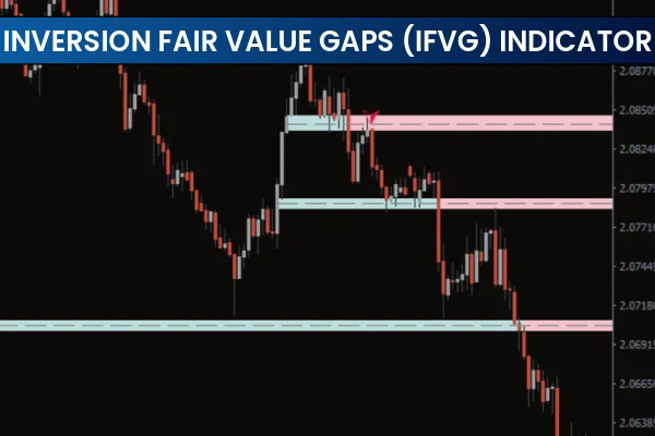 Inversion Fair Value Gaps (IFVG) Indicator MT4