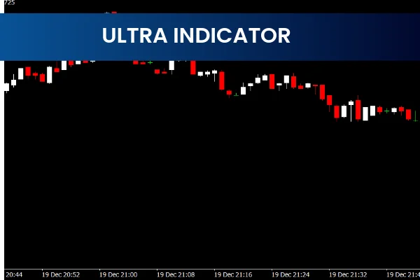 Ultra indicator