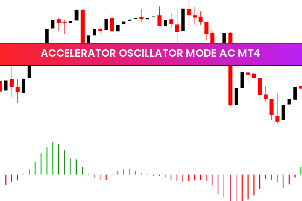 Accelerator Oscillator Mode Ac MT4