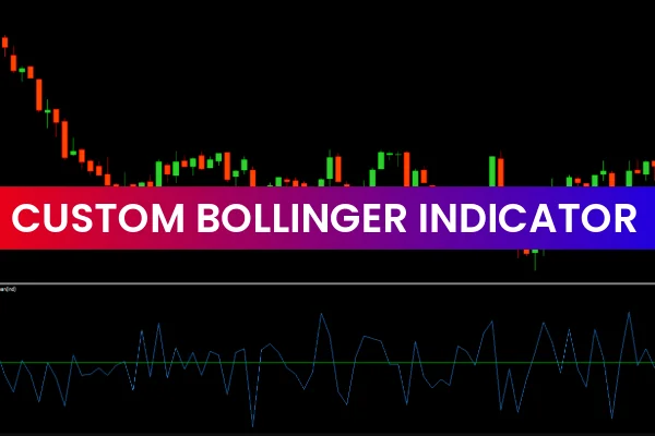 Custom Bollinger Indicator