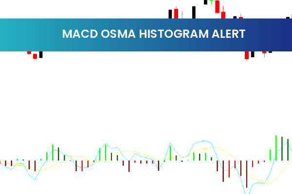 Macd Osma Histogram Alert