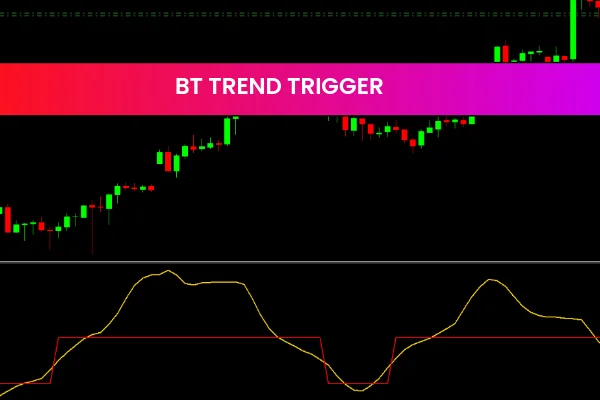 BT Trend Trigger