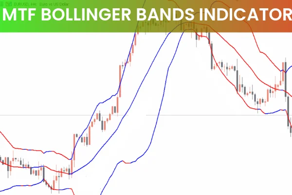 MTF Bollinger Bands Indicator