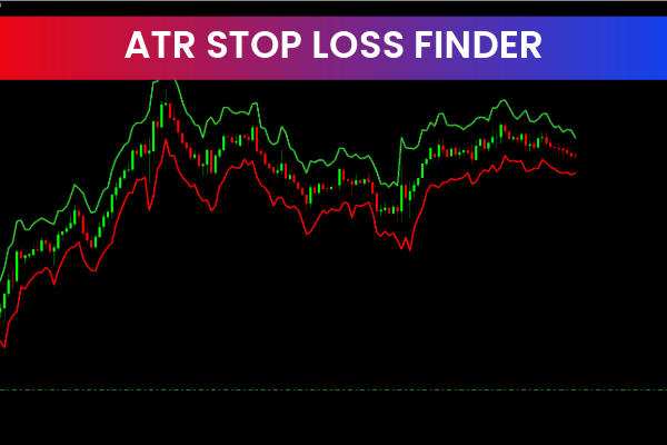 ATR Stop Loss Finder