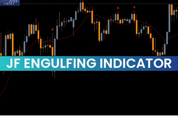 JF Engulfing Indicator