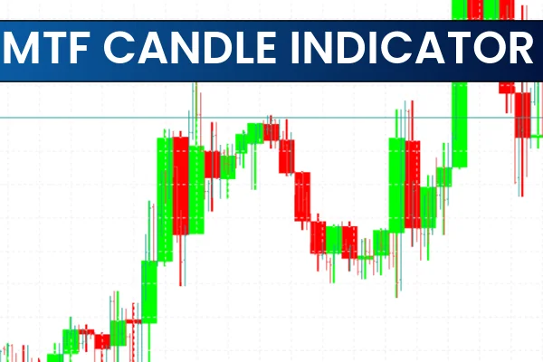 MTF Candle Indicator