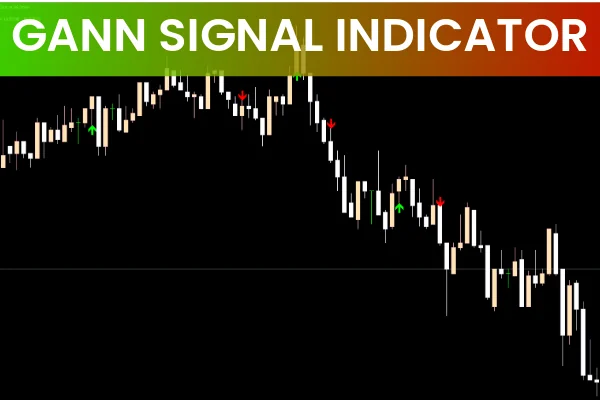 Gann Signal Indicator