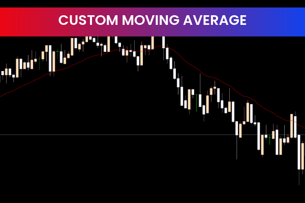 Custom Moving Average