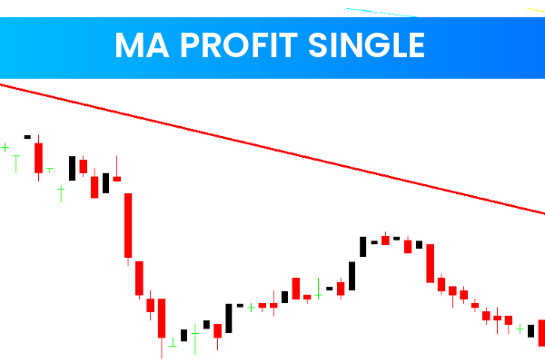 Ma Profit Single