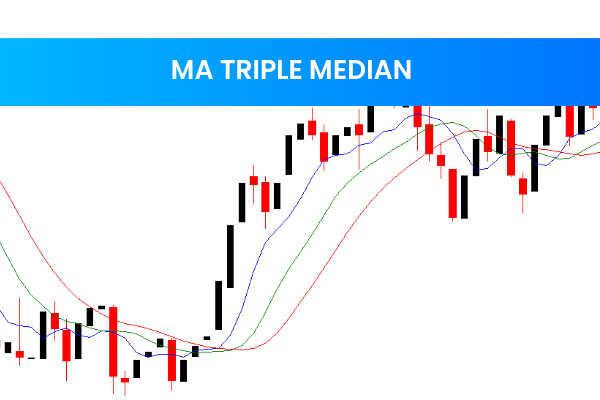 Ma Triple Median