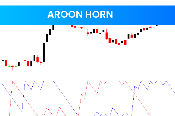 Aroon Horn