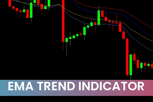 EMA Trend Indicator