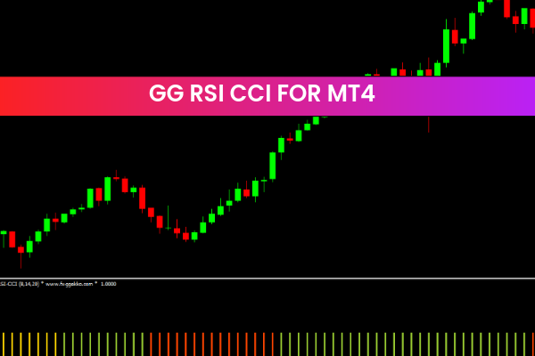 Gg Rsi Cci for Mt4