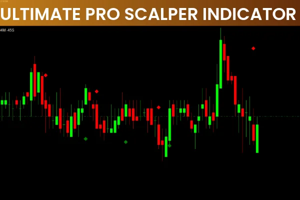 Ultimate Pro Scalper Indicator