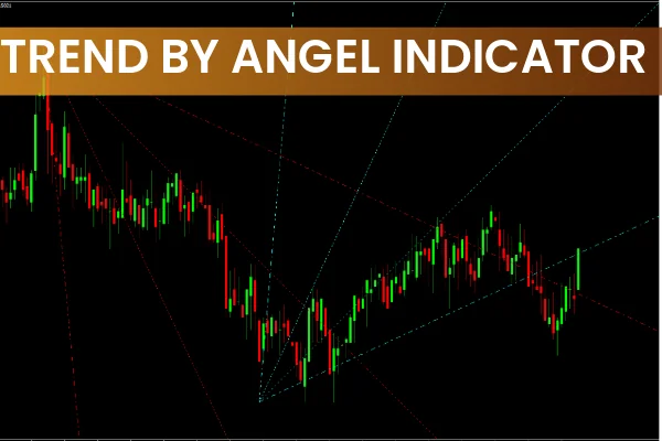 Trend by Angle Indicator