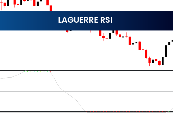 Laguerre Rsi