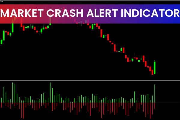 Market Crash Alert Indicator