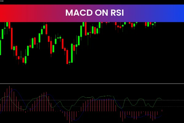 Macd On Rsi