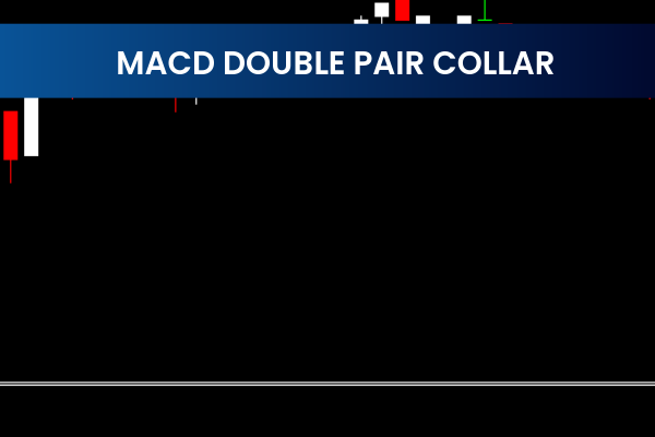 MACD Double Pair Collar