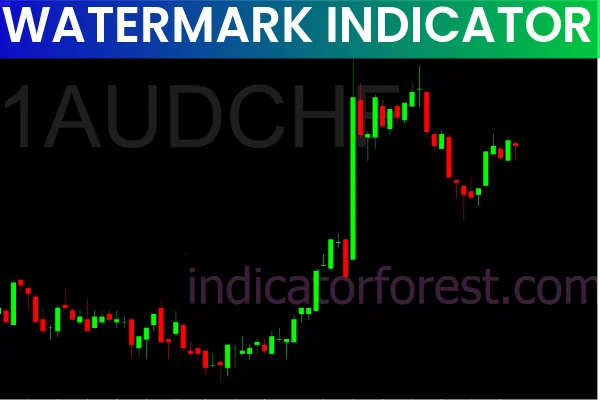 Watermark Indicator