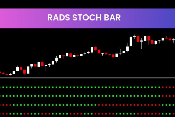 Rads Stoch Bar