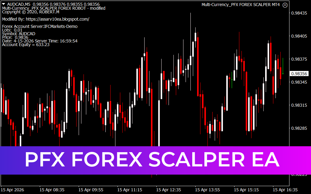 PFx Forex Scalper EA