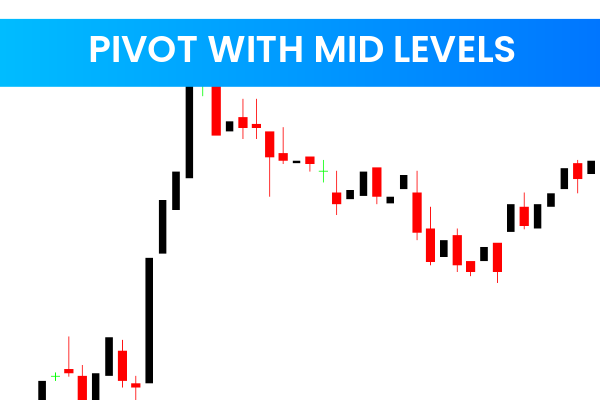 Pivot With Mid Levels
