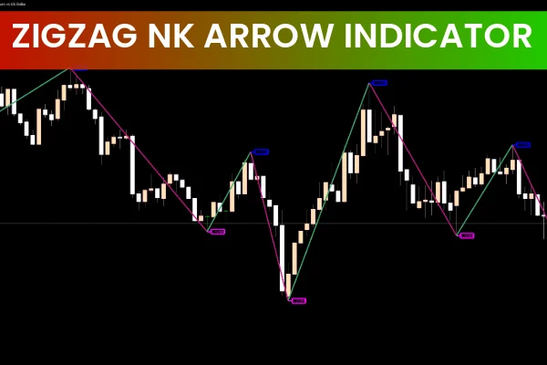 ZigZag NK Arrows Indicator