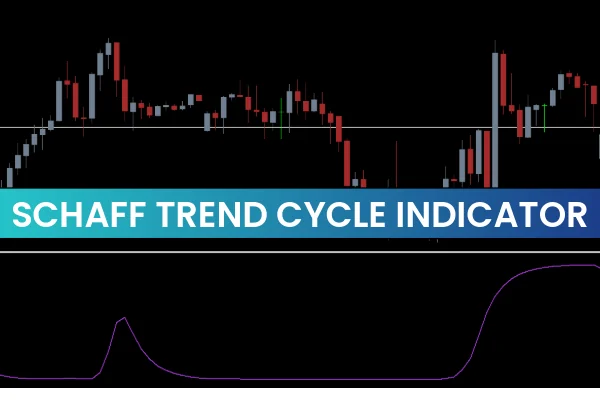 Schaff Trend Cycle Indicator MT4