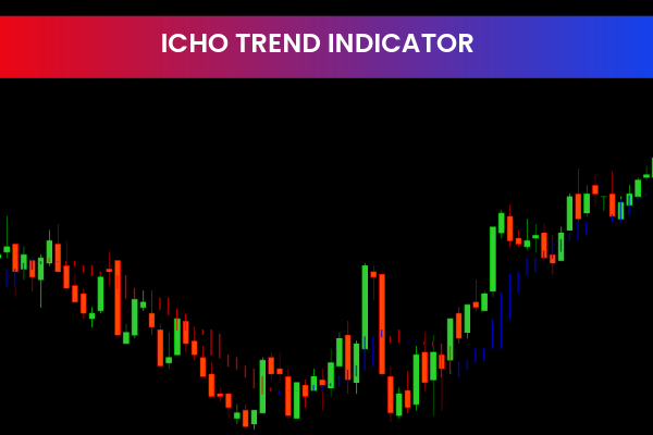 Icho Trend Indicator