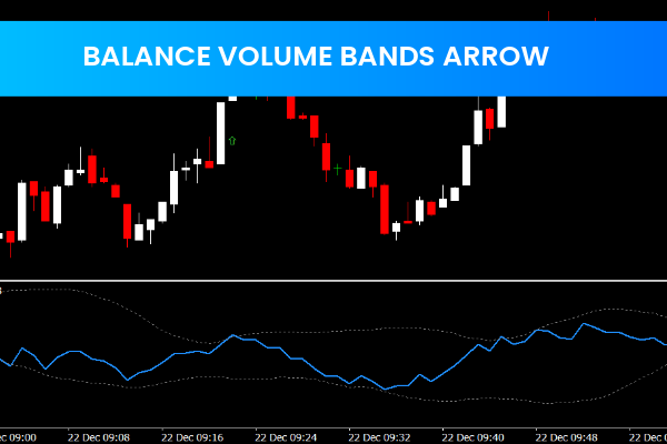 Balance Volume Bands Arrow