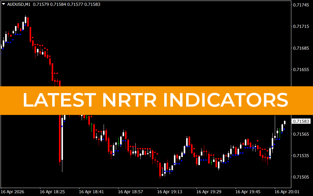 Latest NRTR Indicators